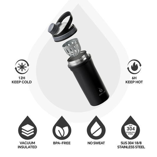 710ml Insulated Protein Shaker Cup